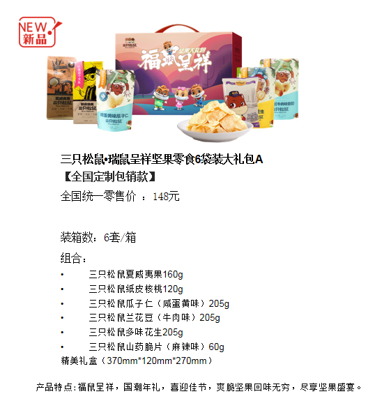 國潮年禮 (2)