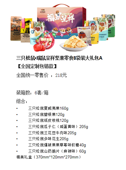 國潮年禮 (3)
