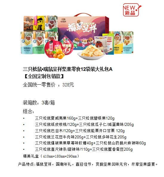 國潮年禮 (4)