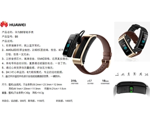 商務(wù)禮品如何進(jìn)行市場(chǎng)定位？